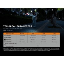Fenix E05R  Torcia Led 400 Lumen