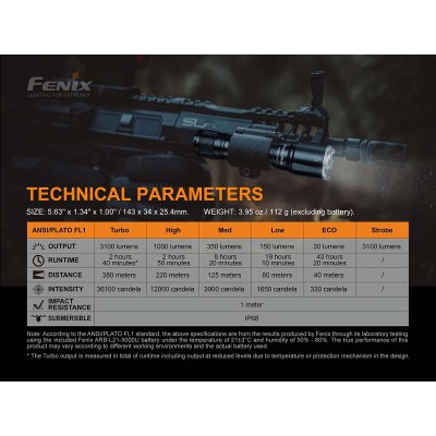 TK16 V2.0 Torcia Led 3100 Lumen FENIX