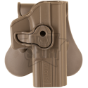Fondina Glock 17/18/19/22 con Paddle (Coyote)