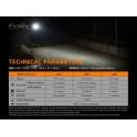 E01 V2.0 Torcia Led 100 Lumen FENIX